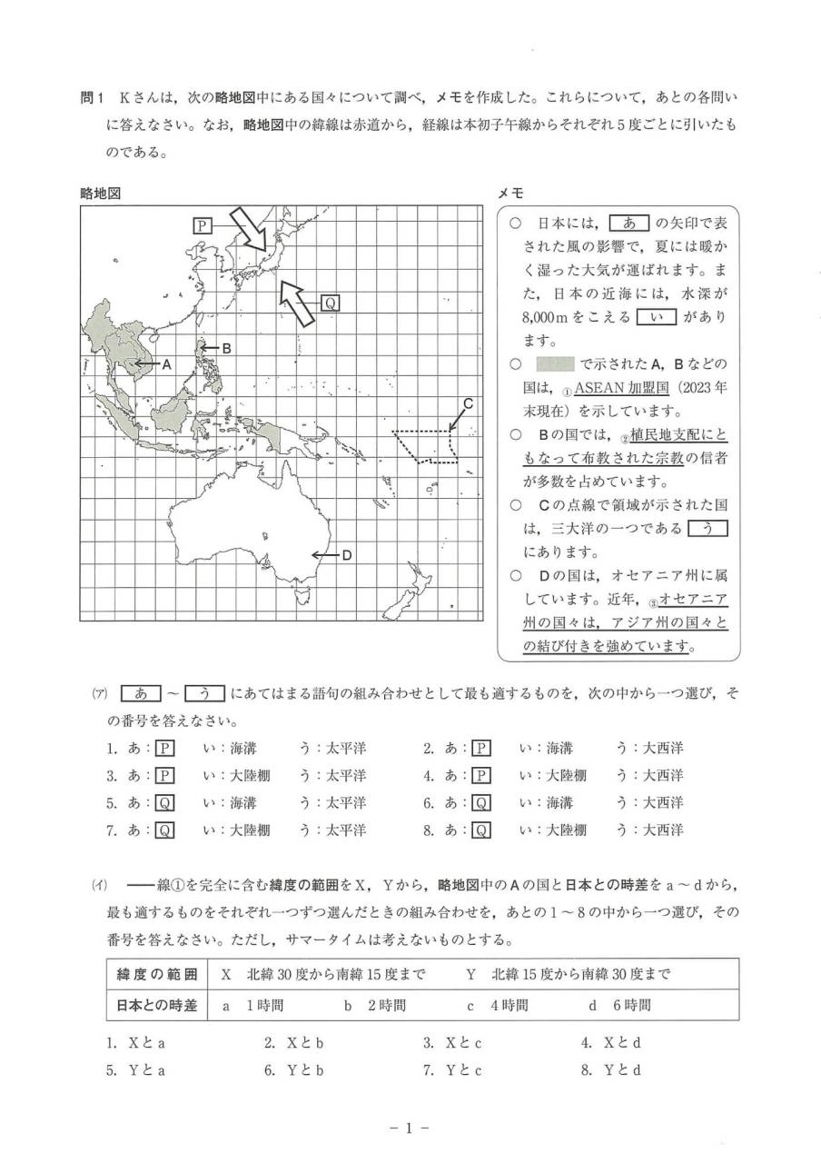 日能研東海中7年分　24年23年22年21、20、19、17トライアル過去問模試 最新‼︎日能研＊東海中学校＊2021年度 トライアル 過去問模試・成績
