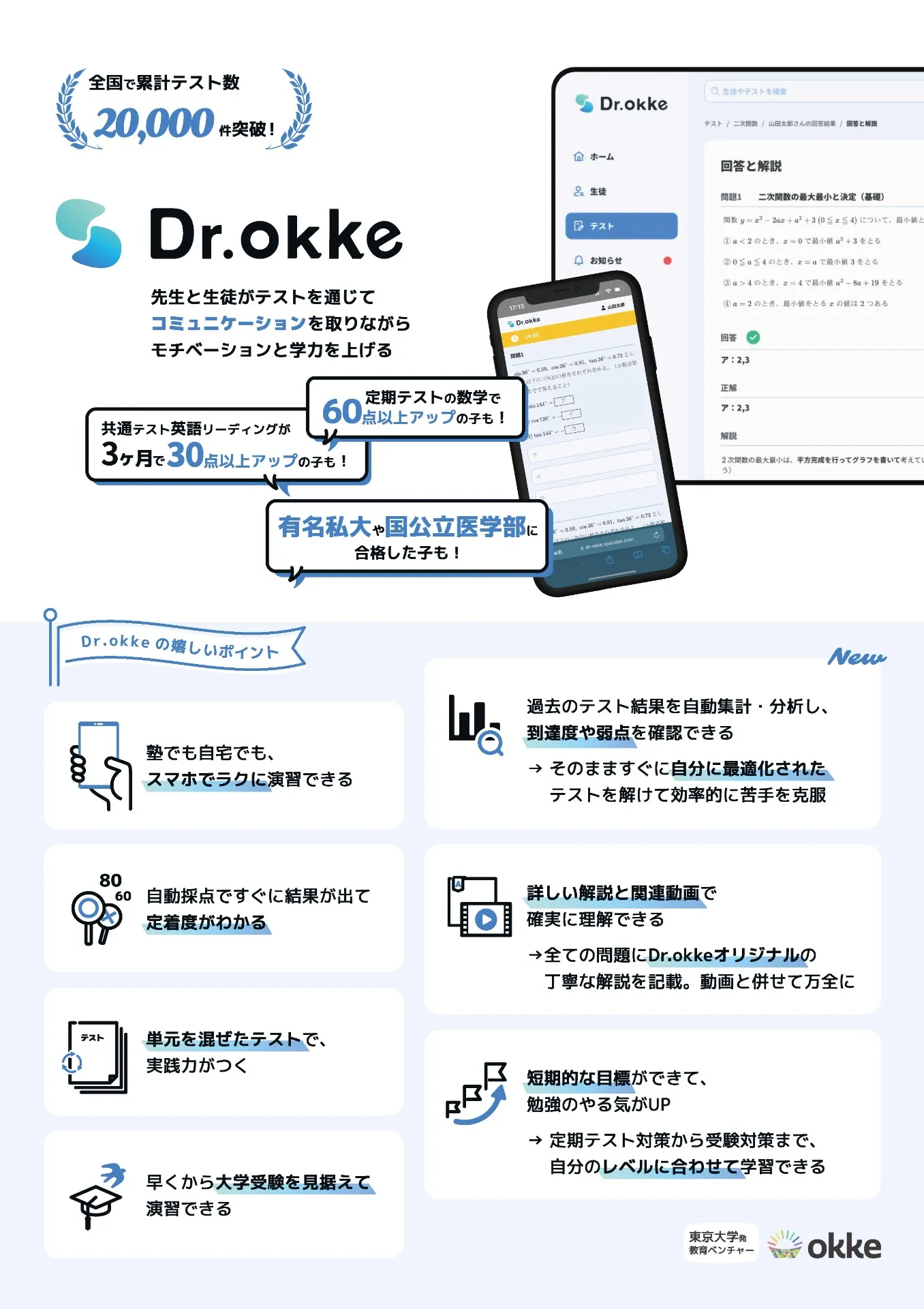 Dr.okke導入のお知らせ