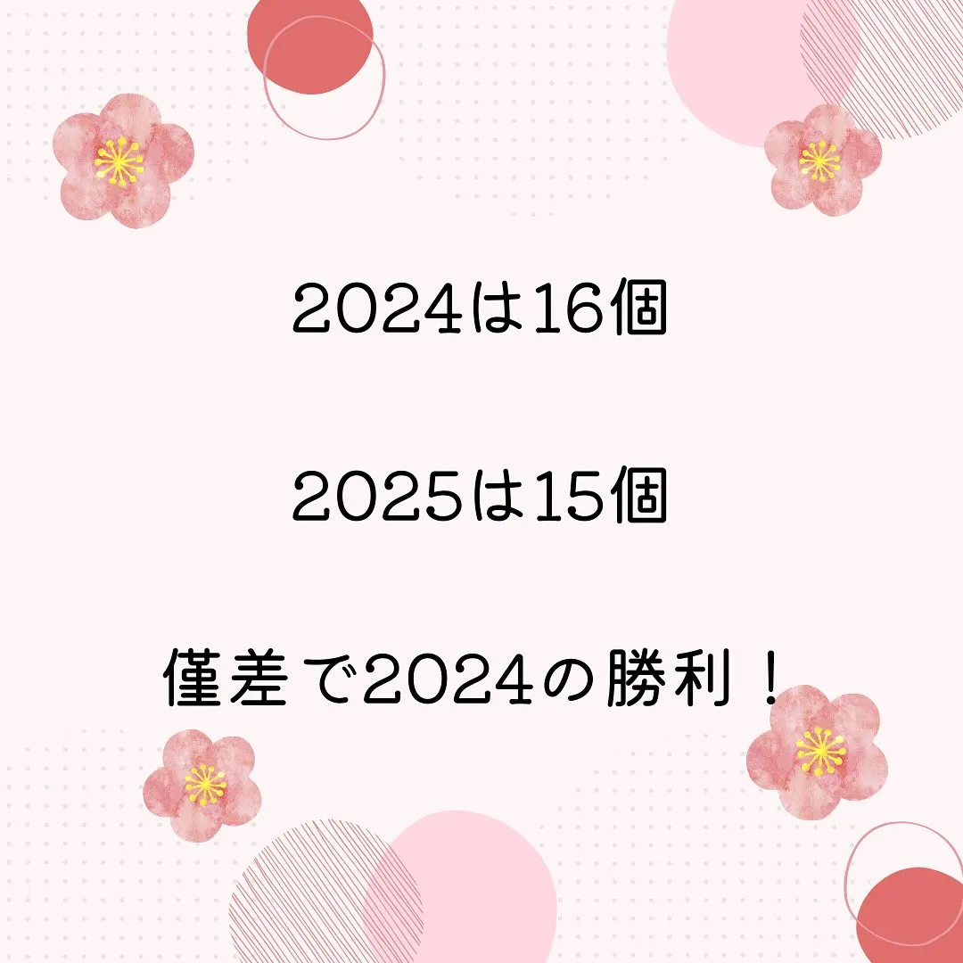 あけましておめでとうございます！