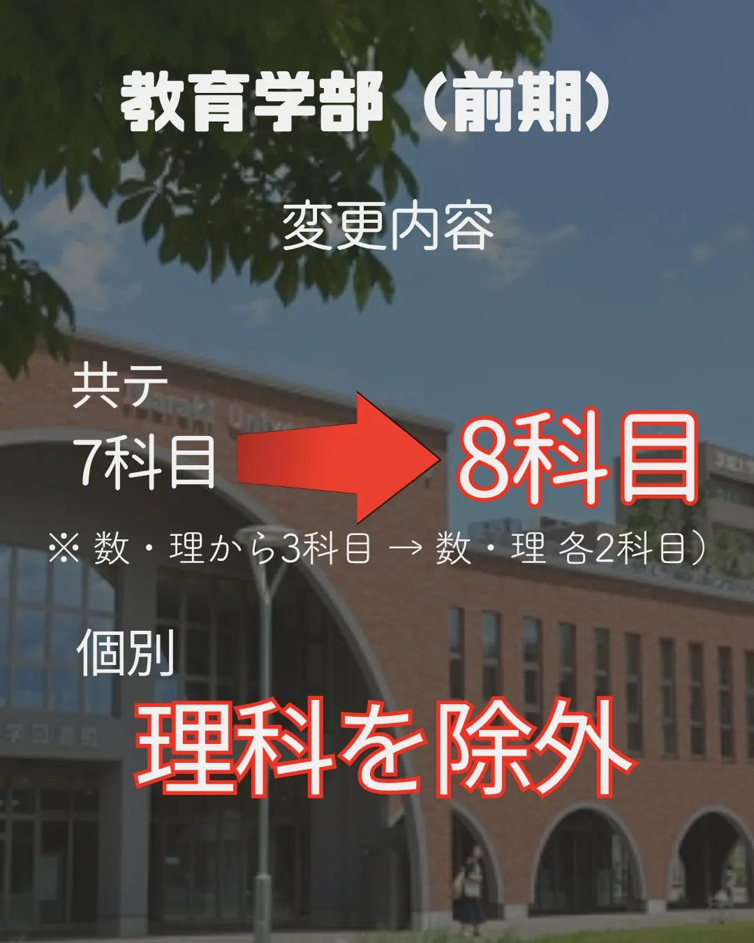 📢 2027年 受験生必見！【茨城大学 入試変更情報】