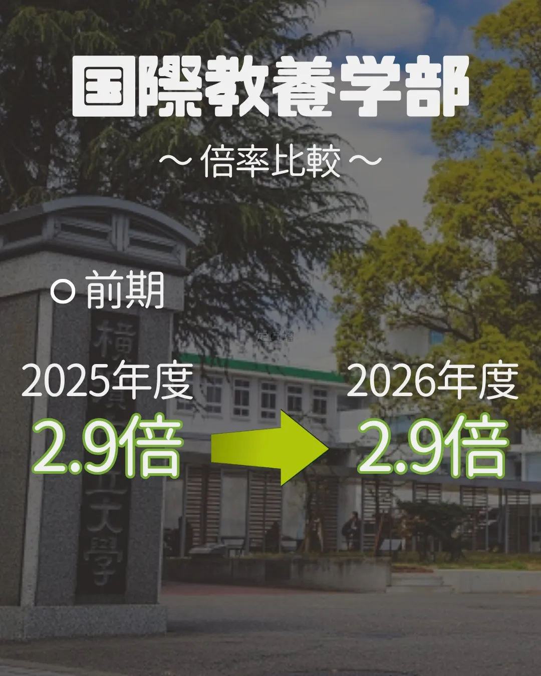 📊 2027年 受験生必見！【横浜市立大学 実質倍率分析 P...