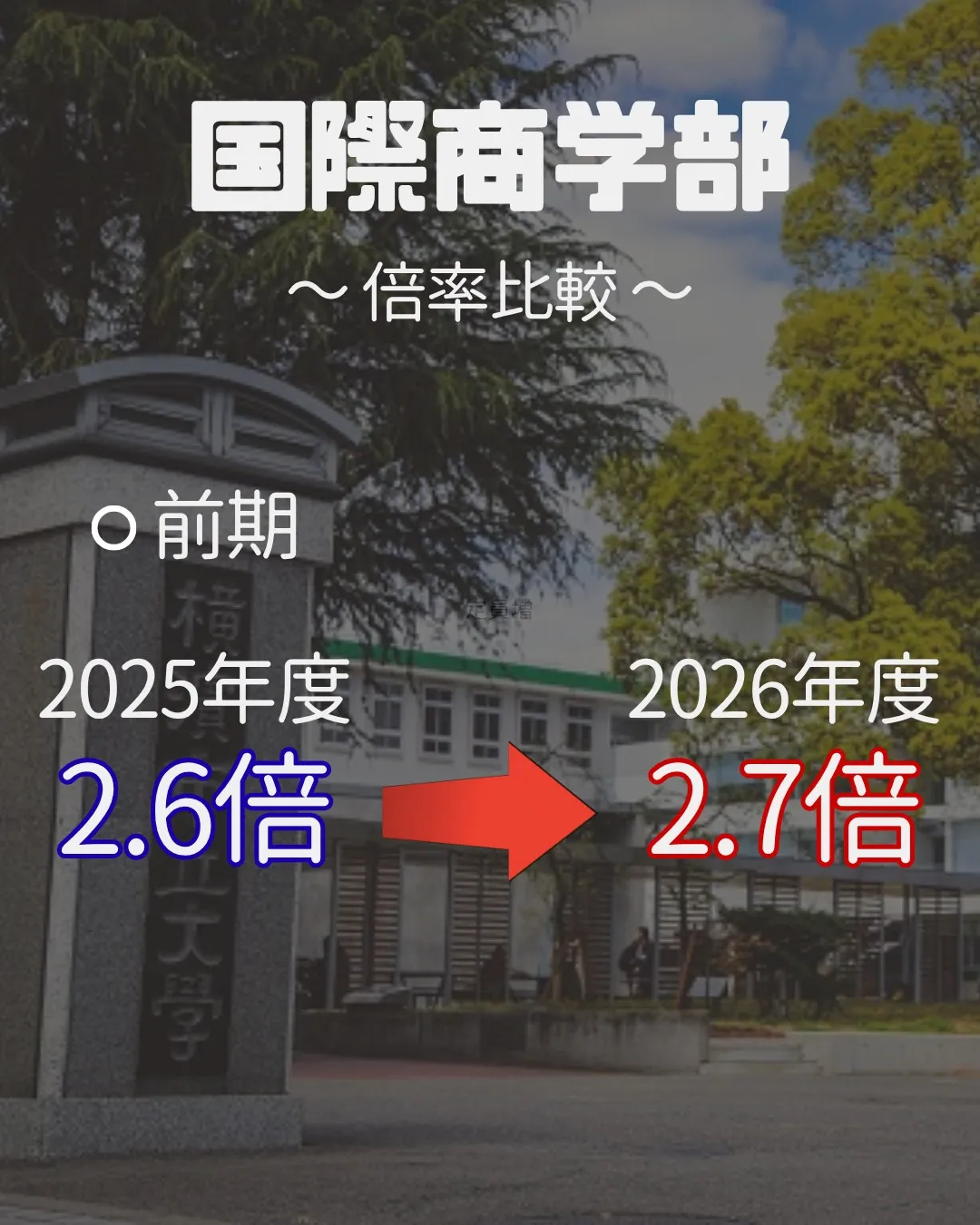 📊 2027年 受験生必見！【横浜市立大学 実質倍率分析 P...