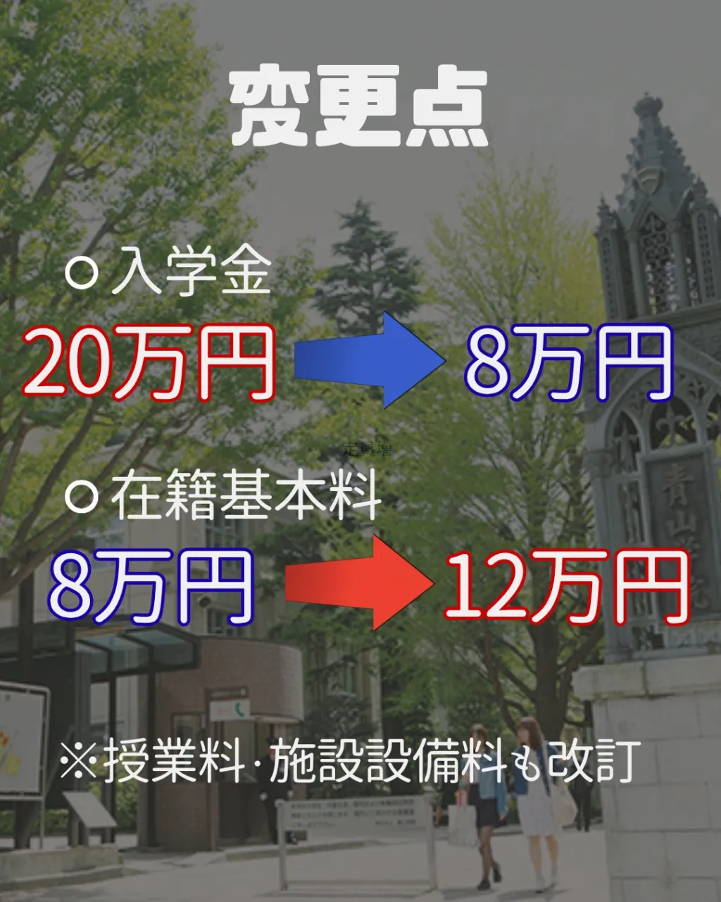 📊 2027年 受験生必見！【青山学院大学 入試変更情報】